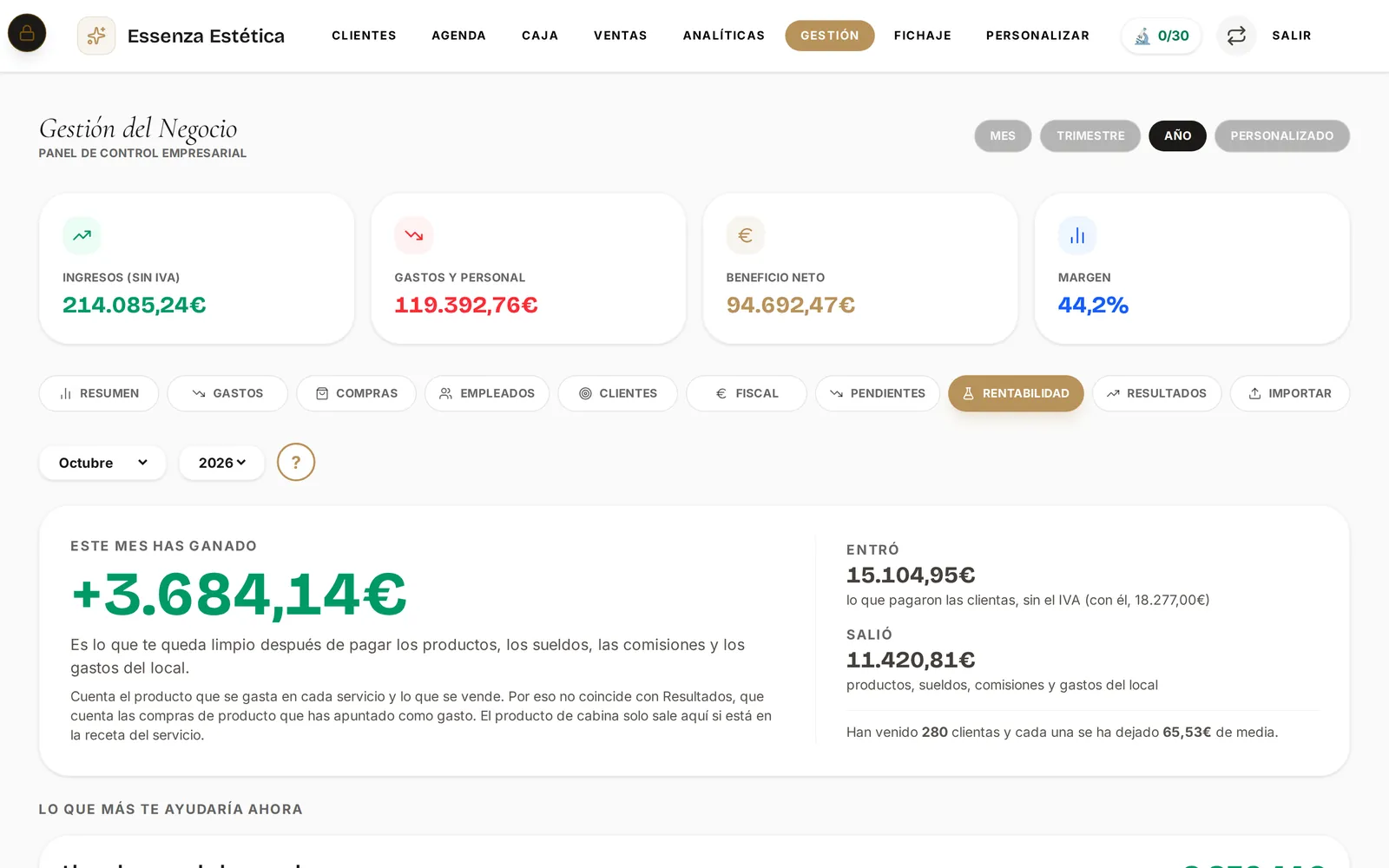 Análisis de rentabilidad por servicio